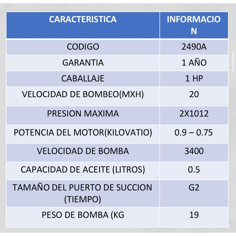 Bomba De Vacío 1 Hp 12 Cfm Trabajo Pesado Industrial