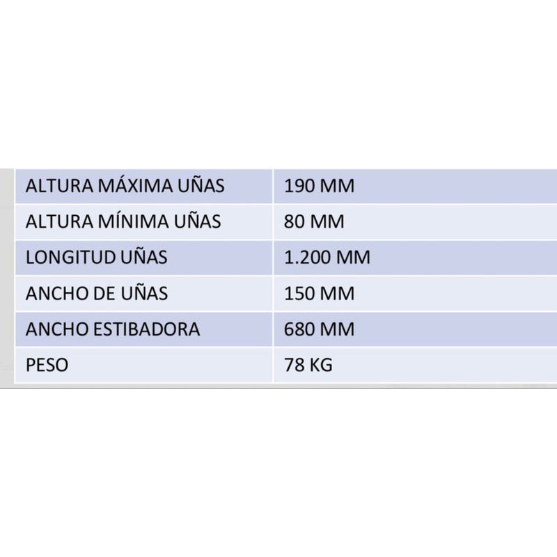 Gato Estibador Hidraulico De 2.5 Toneladas Industrial
