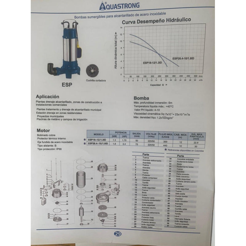 Motobomba Bomba Sumergible 2.4hp Aguas Sucias Con Triturador